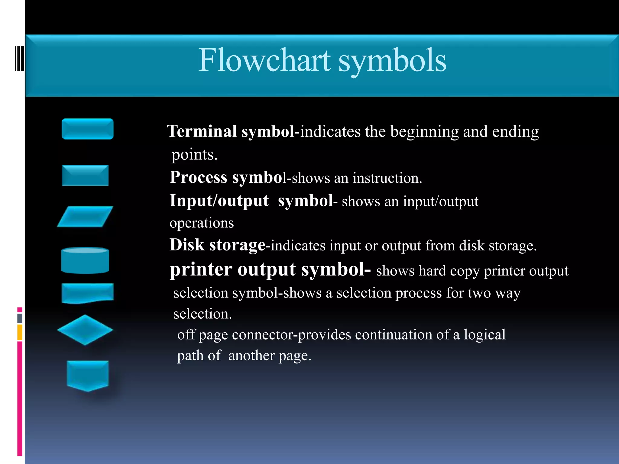 Flowchart symbols
Terminal symbol-indicates the beginning and ending
points.
Process symbol-shows an instruction.
Input/output symbol- shows an input/output
operations
Disk storage-indicates input or output from disk storage.
printer output symbol- shows hard copy printer output
selection symbol-shows a selection process for two way
selection.
off page connector-provides continuation of a logical
path of another page.
 