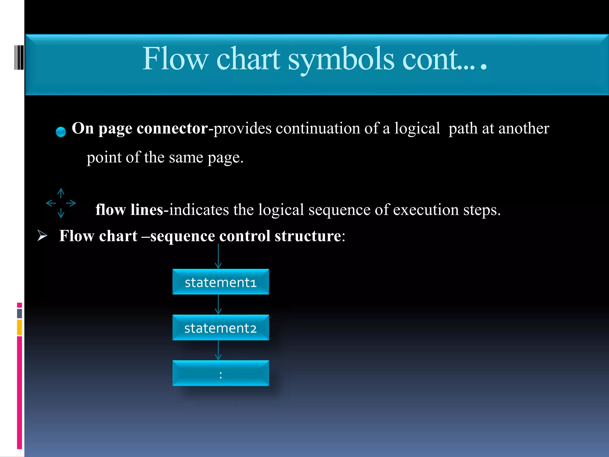 Flow chart symbols cont….
On page connector-provides continuation of a logical path at another
point of the same page.
flow lines-indicates the logical sequence of execution steps.
 Flow chart –sequence control structure:
statement1
statement2
:
 