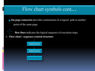 Flow chart symbols cont….
On page connector-provides continuation of a logical path at another
point of the same page.
flow lines-indicates the logical sequence of execution steps.
 Flow chart –sequence control structure:
statement1
statement2
:
 