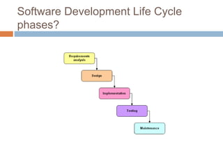 Software Development Life Cycle
phases?
 
