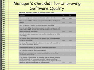 Manager’s Checklist for Improving
Software Quality
 