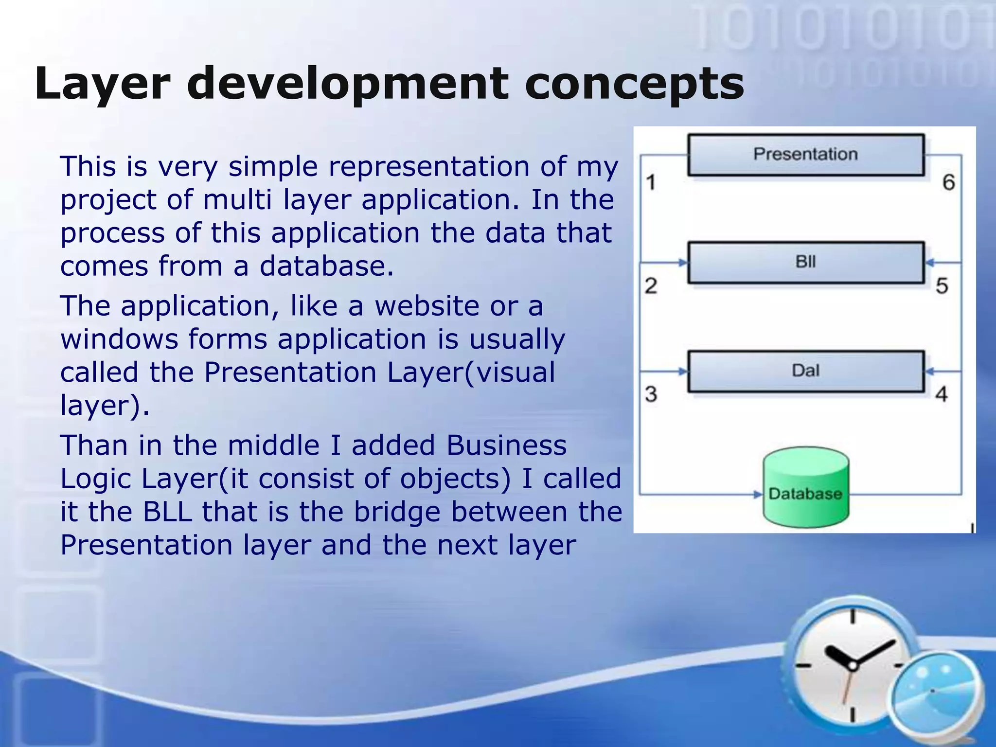 Layer development concepts
This is very simple representation of my
project of multi layer application. In the
process of this application the data that
comes from a database.
The application, like a website or a
windows forms application is usually
called the Presentation Layer(visual
layer).
Than in the middle I added Business
Logic Layer(it consist of objects) I called
it the BLL that is the bridge between the
Presentation layer and the next layer
 