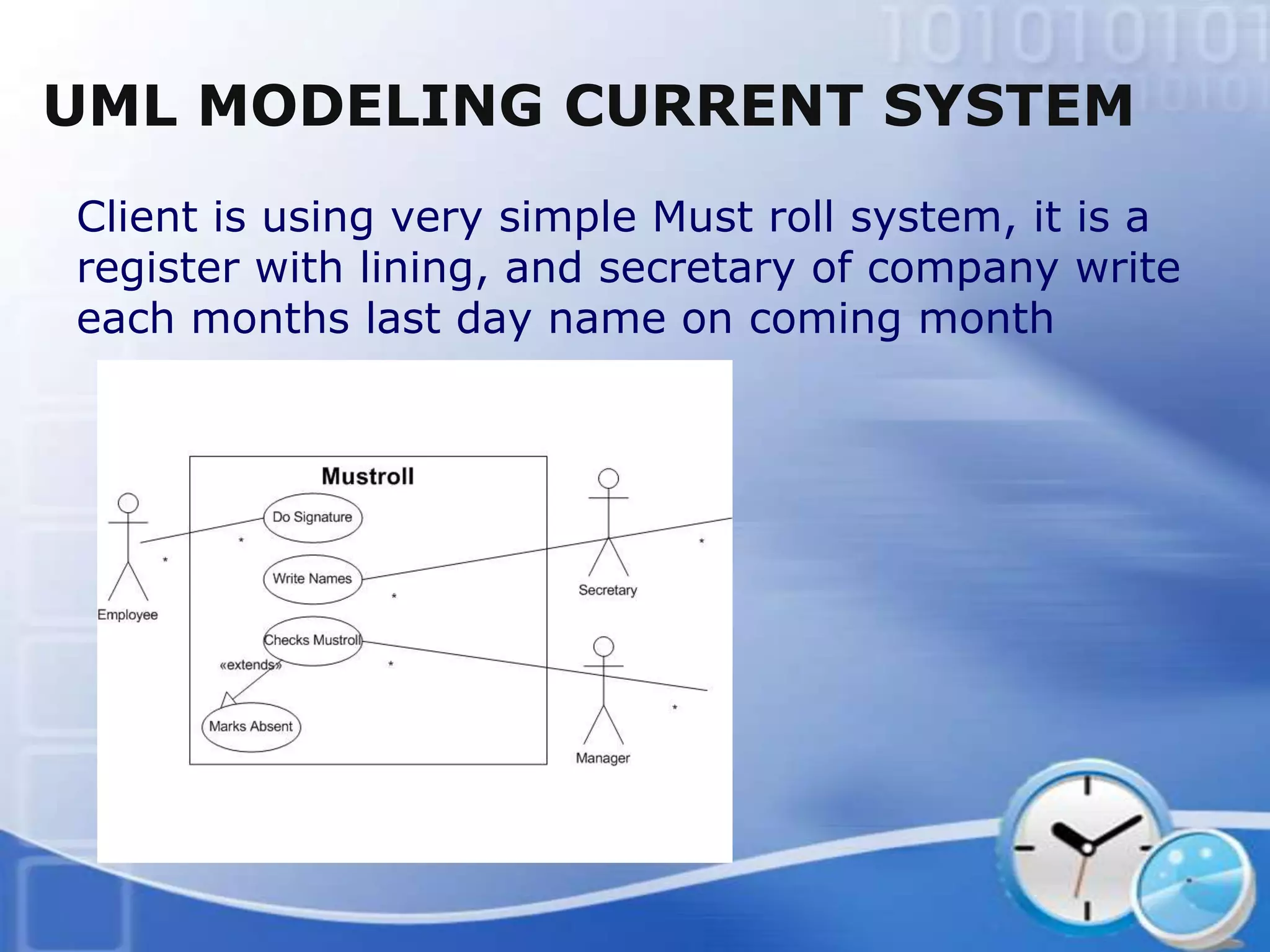 UML MODELING CURRENT SYSTEM
Client is using very simple Must roll system, it is a
register with lining, and secretary of company write
each months last day name on coming month
 