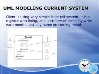 UML MODELING CURRENT SYSTEM
Client is using very simple Must roll system, it is a
register with lining, and secretary of company write
each months last day name on coming month
 