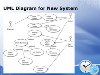 UML Diagram for New System
 