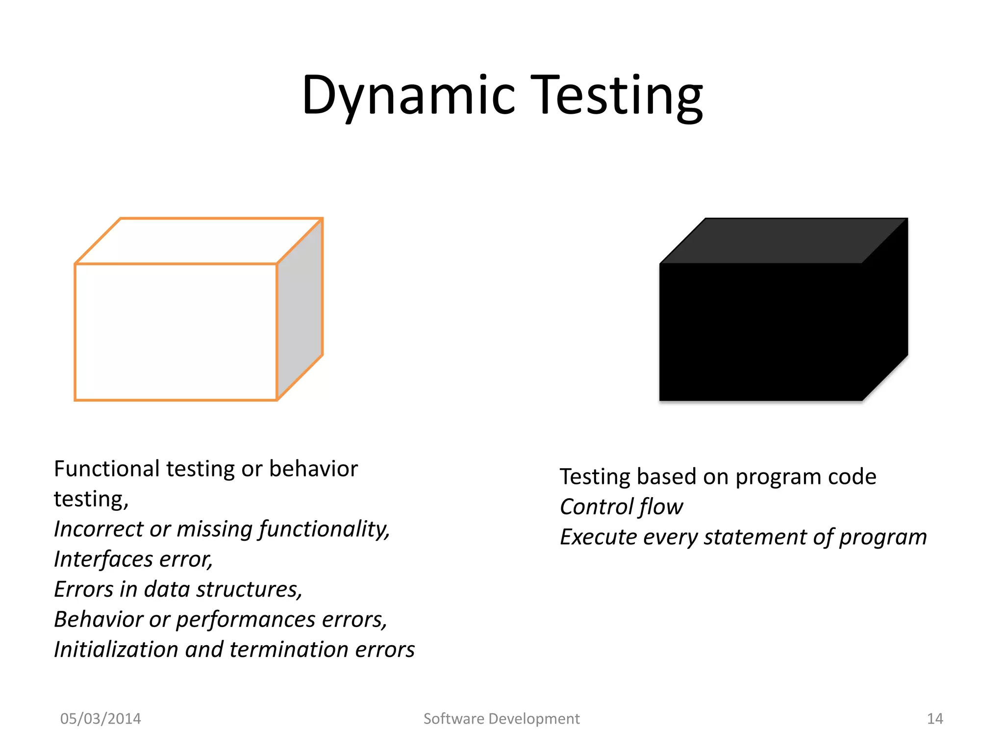 Dynamic Testing

Functional testing or behavior
testing,
Incorrect or missing functionality,
Interfaces error,
Errors in data structures,
Behavior or performances errors,
Initialization and termination errors
05/03/2014

Testing based on program code
Control flow
Execute every statement of program

Software Development

14

 