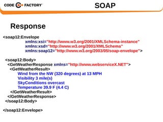SOAP 
Response 
<soap12:Envelope 
xmlns:xsi="http://www.w3.org/2001/XMLSchema-instance" 
xmlns:xsd="http://www.w3.org/2001/XMLSchema" 
xmlns:soap12="http://www.w3.org/2003/05/soap-envelope"> 
<soap12:Body> 
<GetWeatherResponse xmlns="http://www.webserviceX.NET"> 
<GetWeatherResult> 
Wind from the NW (320 degrees) at 13 MPH 
Visibility 3 mile(s) 
SkyConditions overcast 
Temperature 39.9 F (4.4 C) 
</GetWeatherResult> 
</GetWeatherResponse> 
</soap12:Body> 
</soap12:Envelope> 
 