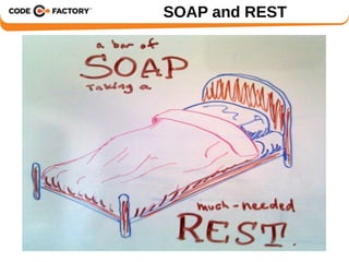 SOAP and REST 
 