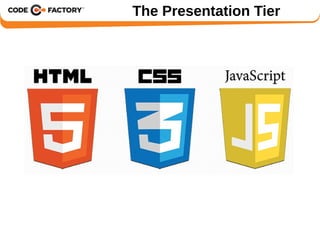 The Presentation Tier 
 