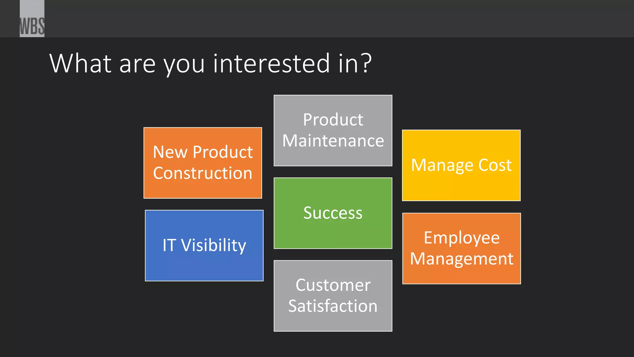 What are you interested in?
New Product
Construction
Product
Maintenance
Manage Cost
IT Visibility
Success
Employee
Management
Customer
Satisfaction
 