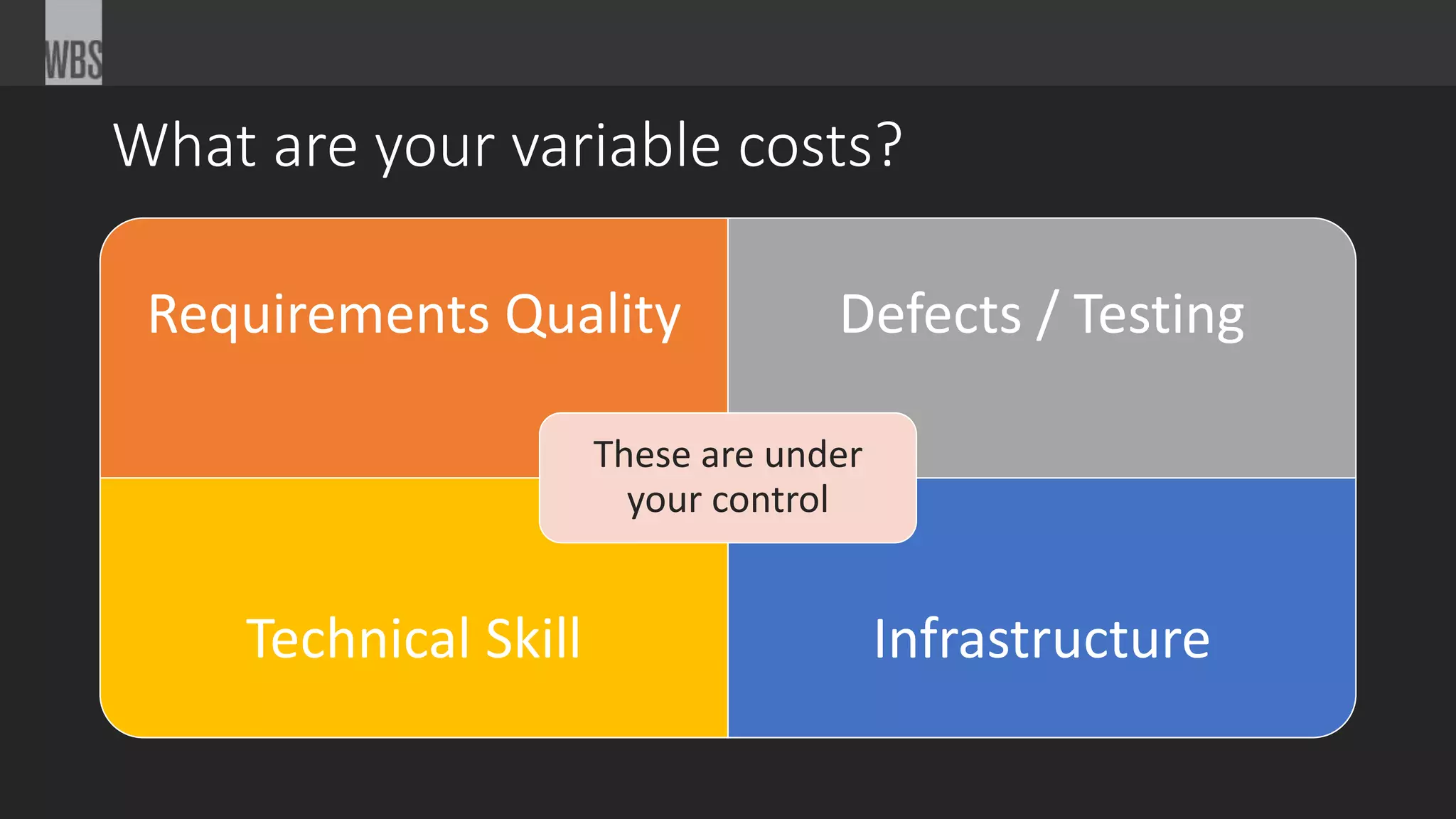 What are your variable costs?
Requirements Quality Defects / Testing
Technical Skill Infrastructure
These are under
your control
 