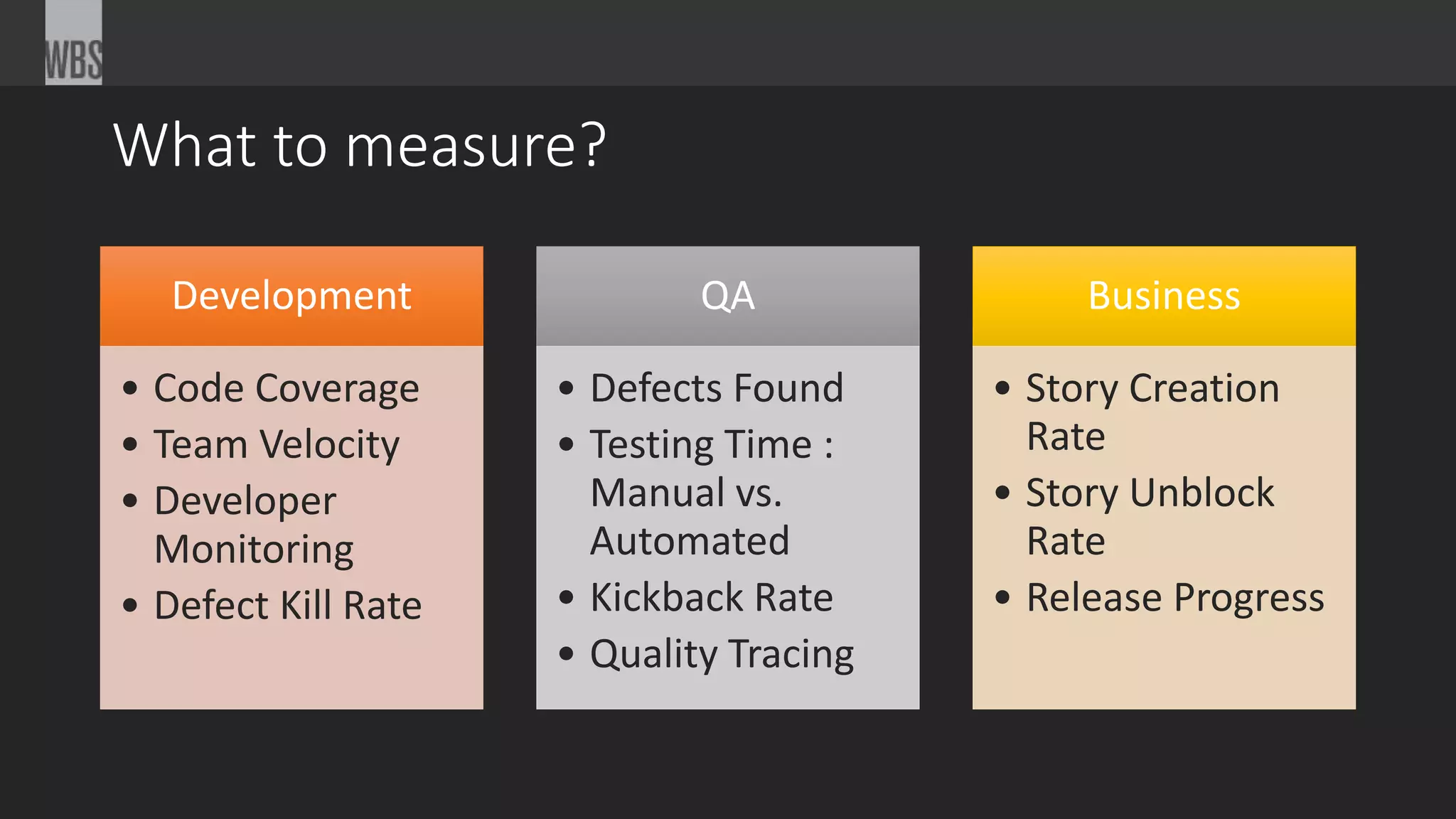 What to measure?
Development
• Code Coverage
• Team Velocity
• Developer
Monitoring
• Defect Kill Rate
QA
• Defects Found
• Testing Time :
Manual vs.
Automated
• Kickback Rate
• Quality Tracing
Business
• Story Creation
Rate
• Story Unblock
Rate
• Release Progress
 