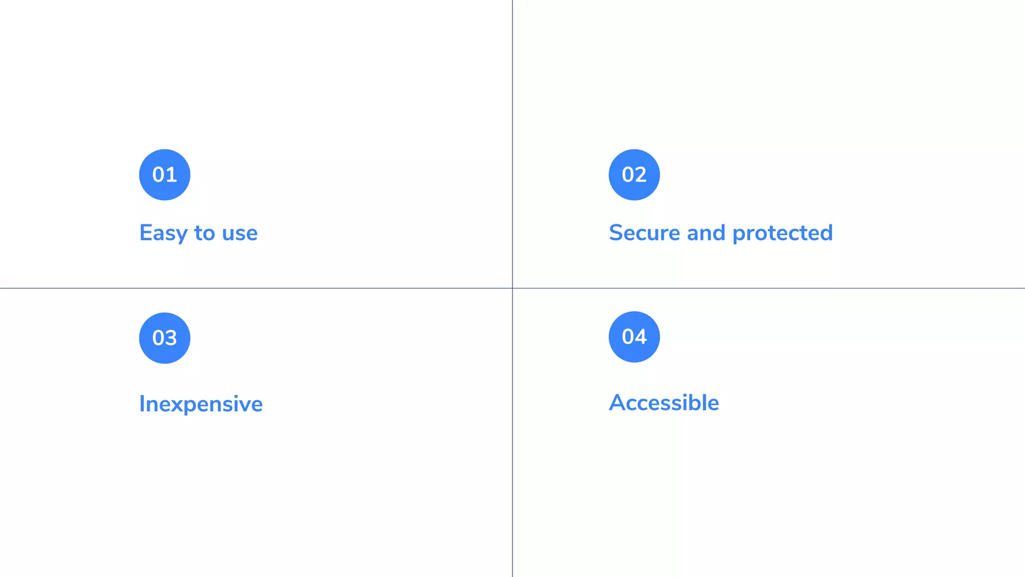 Easy to use Secure and protected
Inexpensive Accessible
01 02
03 04
 