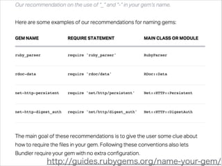 bundler
使ってるのに
require
書きたくない
でござる!!!
絶対に
require
書きたくない
でござる!!!
 