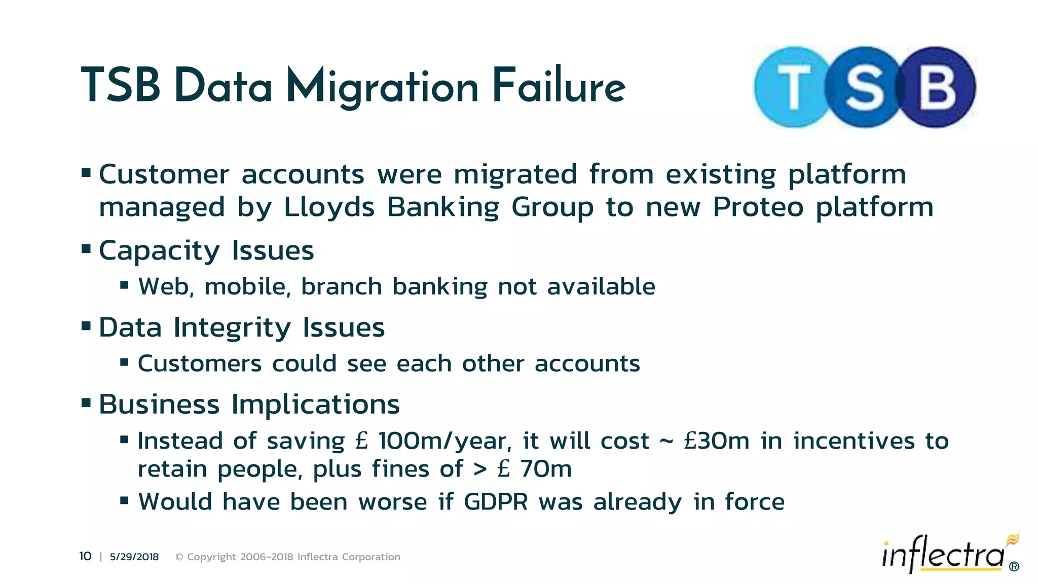 Software Development & Testing Challenges in Finance & Banking | PPTX