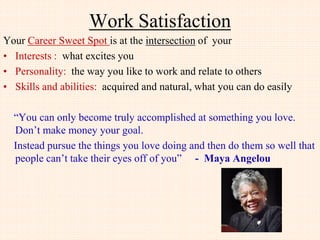 Changing India
• Corporate India announced their plans for collective
investment of Rs. 4.5 lakh crore in next 5 years in different
projects wrt Digital India Initiative, 2015.
– They hope to create 18 lakh new jobs through these projects.
• TCS plans to hire 60,000 more staff within one year.
– Big Projects announced by Ambanis, Sunil Mittal, Anil Agarwal, KM
Birla, etc.
• Govt of India has initiated an Open API policy
– All the relevant information and data of a Government Organization
shall be made available through Open APIs to other e-governance
applications and systems and the public.
• Likely to fuel entrepreneurship and economic growth while
increasing government transparency and efficiency as it has done
in some other countries, e.g., USA.
 