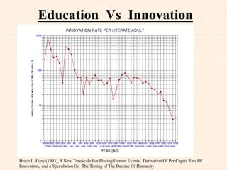 Changing India
NASSCOM Startup Report 2014
• India currently has around 3100 startups in the technology product and digital
space.
• India is the 3rd largest startup ecosystem globally adding 800 startups annually.
• By 2020 there would be more than 11,500 startups, employing over 2.5
lakh people.
• Indian startup investments increase by 300% in Q1 2015, beats China in the
number of deals
 