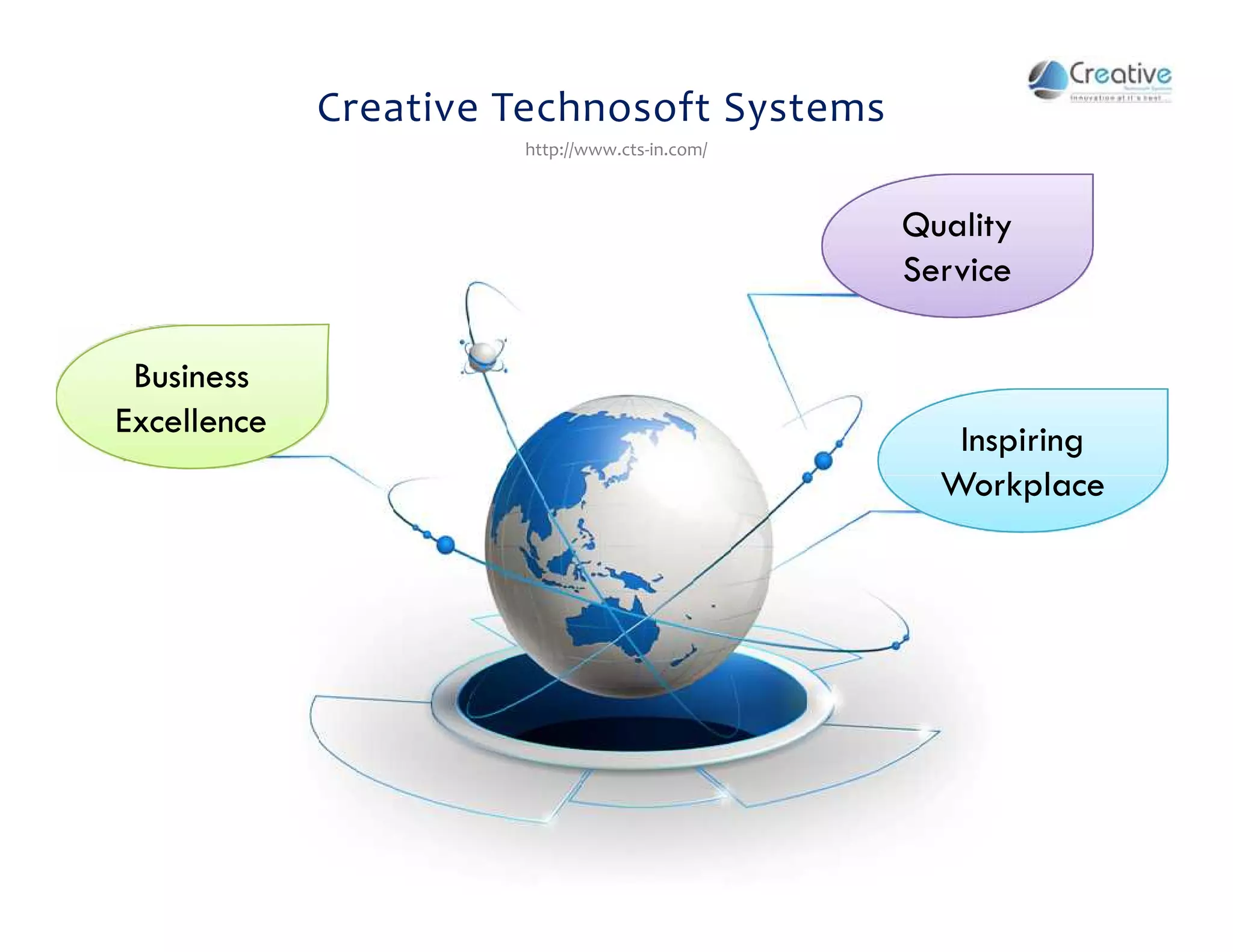 QQuuaalliittyy
SSeerrvviiccee
IInnssppiirriinngg
WWoorrkkppllaaccee
BBuussiinneessss
EExxcceelllleennccee
Creative Technosoft Systems
http://www.cts-in.com/