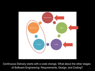 10
Continuous Delivery starts with a code change. What about the other stages
of Software Engineering: Requirements, Design, and Coding?
 