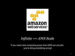 Infinite == AWS Scale
25
If you need more computing power than AWS can provide,
you’re doing something wrong!
 