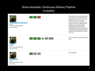 37
Some examples: Continuous Delivery Pipeline
(LinkedIn)
 