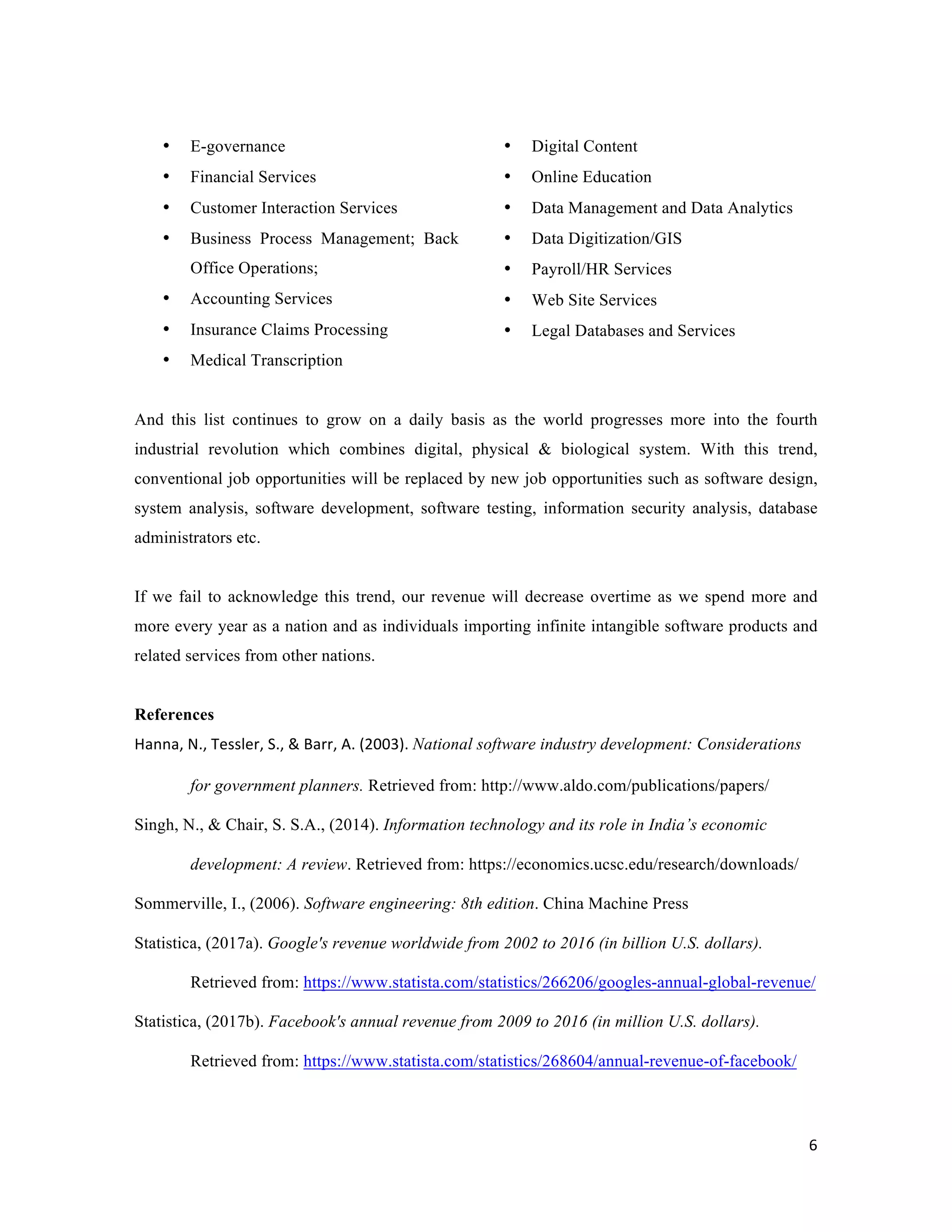  
6	
  
	
  
•   E-governance
•   Financial Services
•   Customer Interaction Services
•   Business Process Management; Back
Office Operations;
•   Accounting Services
•   Insurance Claims Processing
•   Medical Transcription
•   Digital Content
•   Online Education
•   Data Management and Data Analytics
•   Data Digitization/GIS
•   Payroll/HR Services
•   Web Site Services
•   Legal Databases and Services
And this list continues to grow on a daily basis as the world progresses more into the fourth
industrial revolution which combines digital, physical & biological system. With this trend,
conventional job opportunities will be replaced by new job opportunities such as software design,
system analysis, software development, software testing, information security analysis, database
administrators etc.
If we fail to acknowledge this trend, our revenue will decrease overtime as we spend more and
more every year as a nation and as individuals importing infinite intangible software products and
related services from other nations.
References
Hanna,	
  N.,	
  Tessler,	
  S.,	
  &	
  Barr,	
  A.	
  (2003).	
  National software industry development: Considerations
for government planners. Retrieved from: http://www.aldo.com/publications/papers/
Singh, N., & Chair, S. S.A., (2014). Information technology and its role in India’s economic
development: A review. Retrieved from: https://economics.ucsc.edu/research/downloads/
Sommerville, I., (2006). Software engineering: 8th edition. China Machine Press
Statistica, (2017a). Google's revenue worldwide from 2002 to 2016 (in billion U.S. dollars).
Retrieved from: https://www.statista.com/statistics/266206/googles-annual-global-revenue/
Statistica, (2017b). Facebook's annual revenue from 2009 to 2016 (in million U.S. dollars).
Retrieved from: https://www.statista.com/statistics/268604/annual-revenue-of-facebook/
 