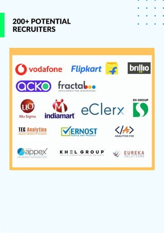 200+ POTENTIAL
RECRUITERS
 