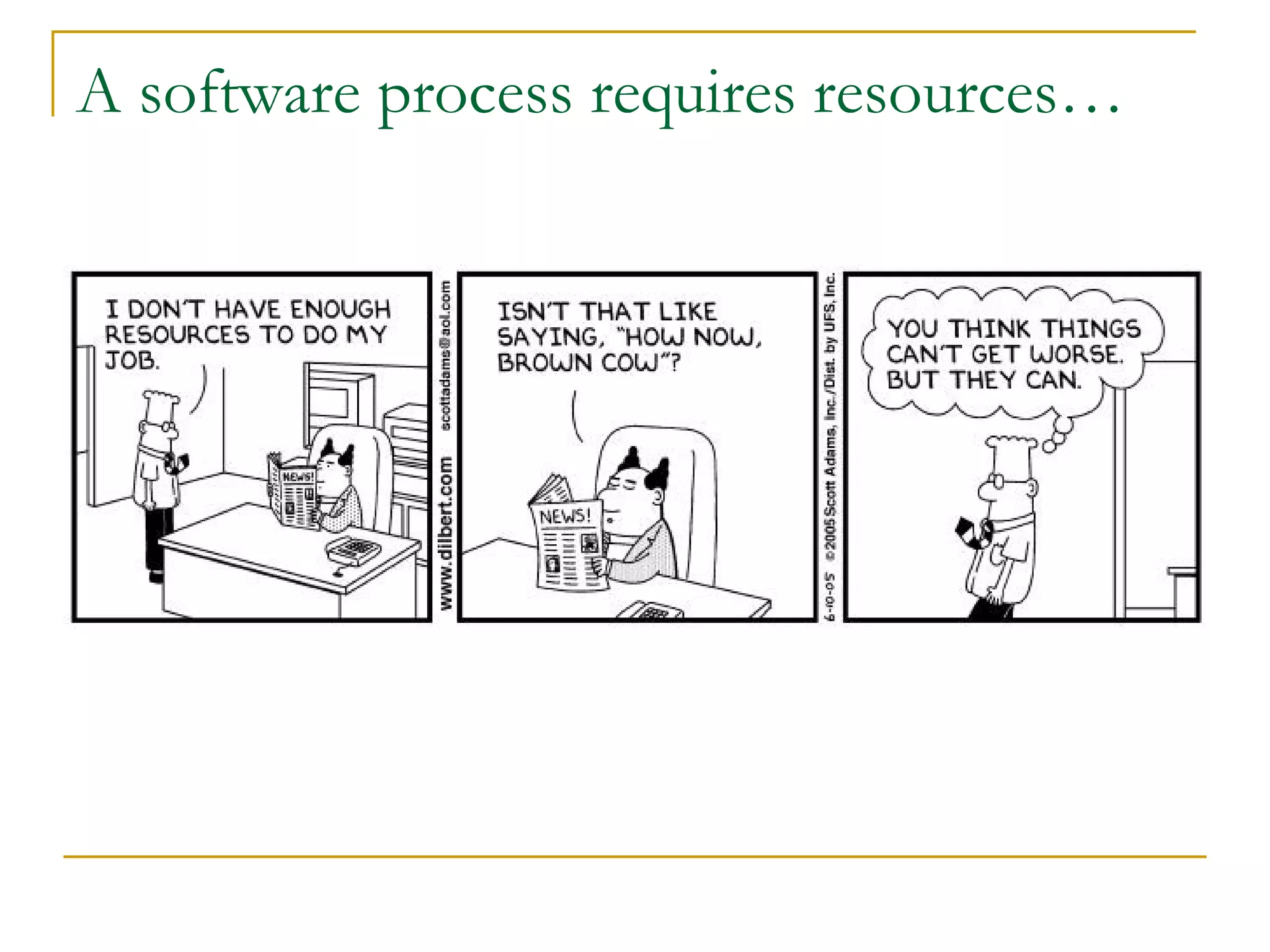 A software process requires resources… 