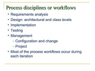 Process disciplines or workflows Requirements analysis Design: architectural and class levels Implementation Testing Management Configuration and change Project Most of the process workflows occur during each iteration 