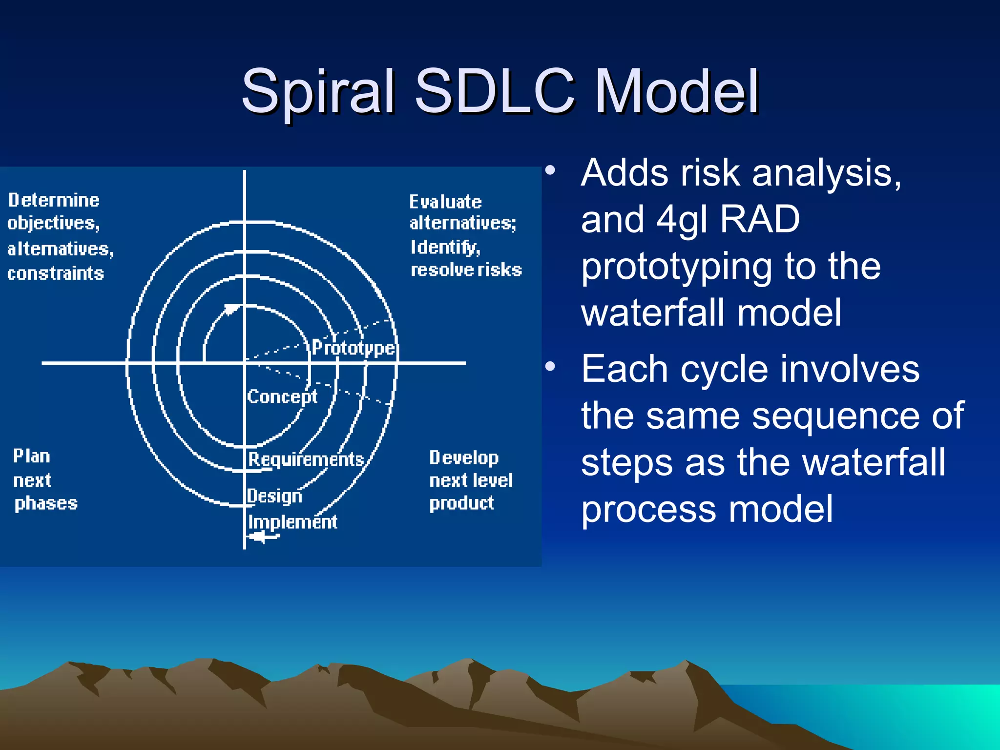 Spiral SDLC Model
         • Adds risk analysis,
           and 4gl RAD
           prototyping to the
           waterfall model
         • Each cycle involves
           the same sequence of
           steps as the waterfall
           process model
 