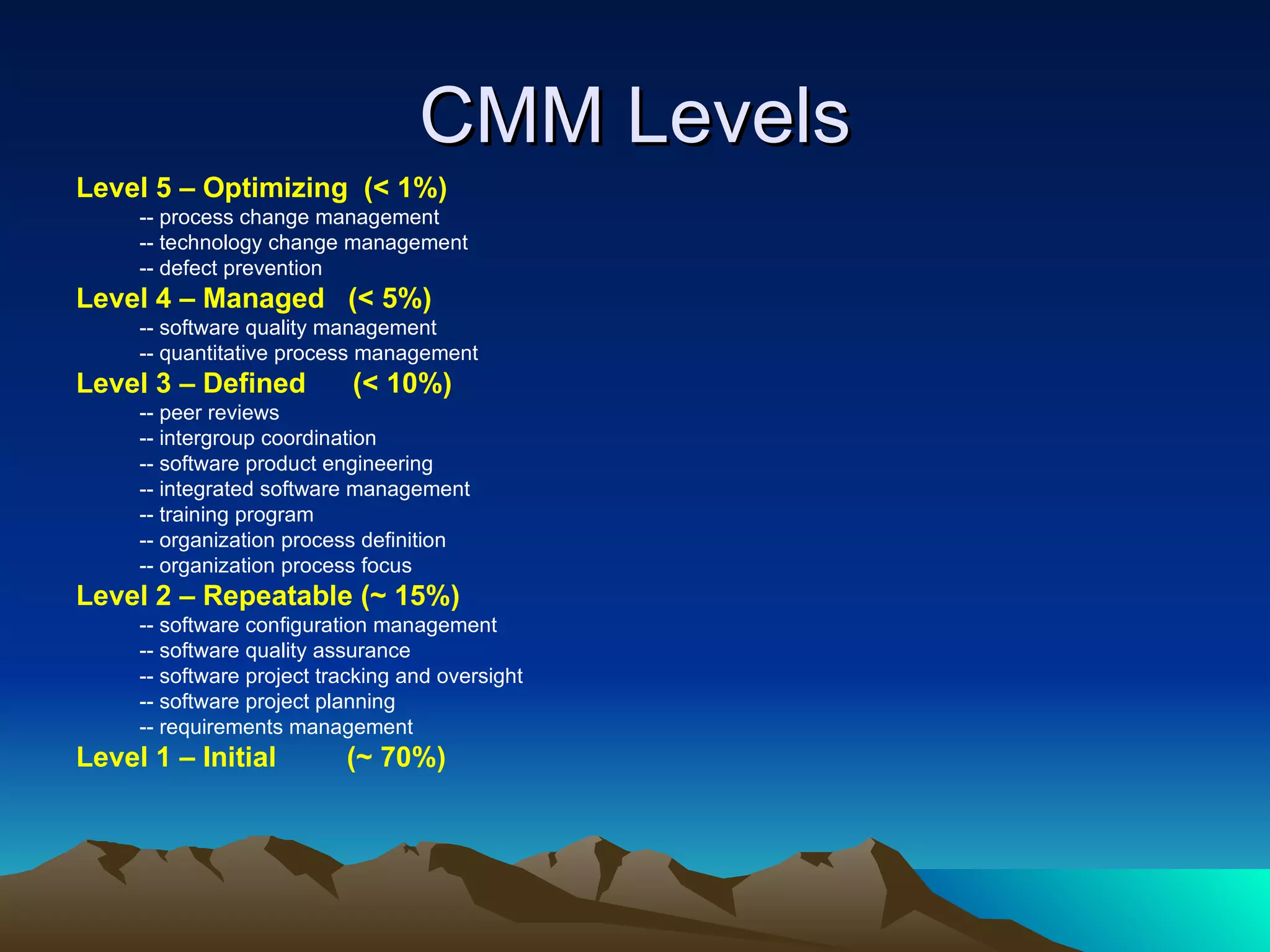CMM Levels
Level 5 – Optimizing (< 1%)
     -- process change management
     -- technology change management
     -- defect prevention
Level 4 – Managed (< 5%)
     -- software quality management
     -- quantitative process management
Level 3 – Defined           (< 10%)
     -- peer reviews
     -- intergroup coordination
     -- software product engineering
     -- integrated software management
     -- training program
     -- organization process definition
     -- organization process focus
Level 2 – Repeatable (~ 15%)
     -- software configuration management
     -- software quality assurance
     -- software project tracking and oversight
     -- software project planning
     -- requirements management
Level 1 – Initial          (~ 70%)
 