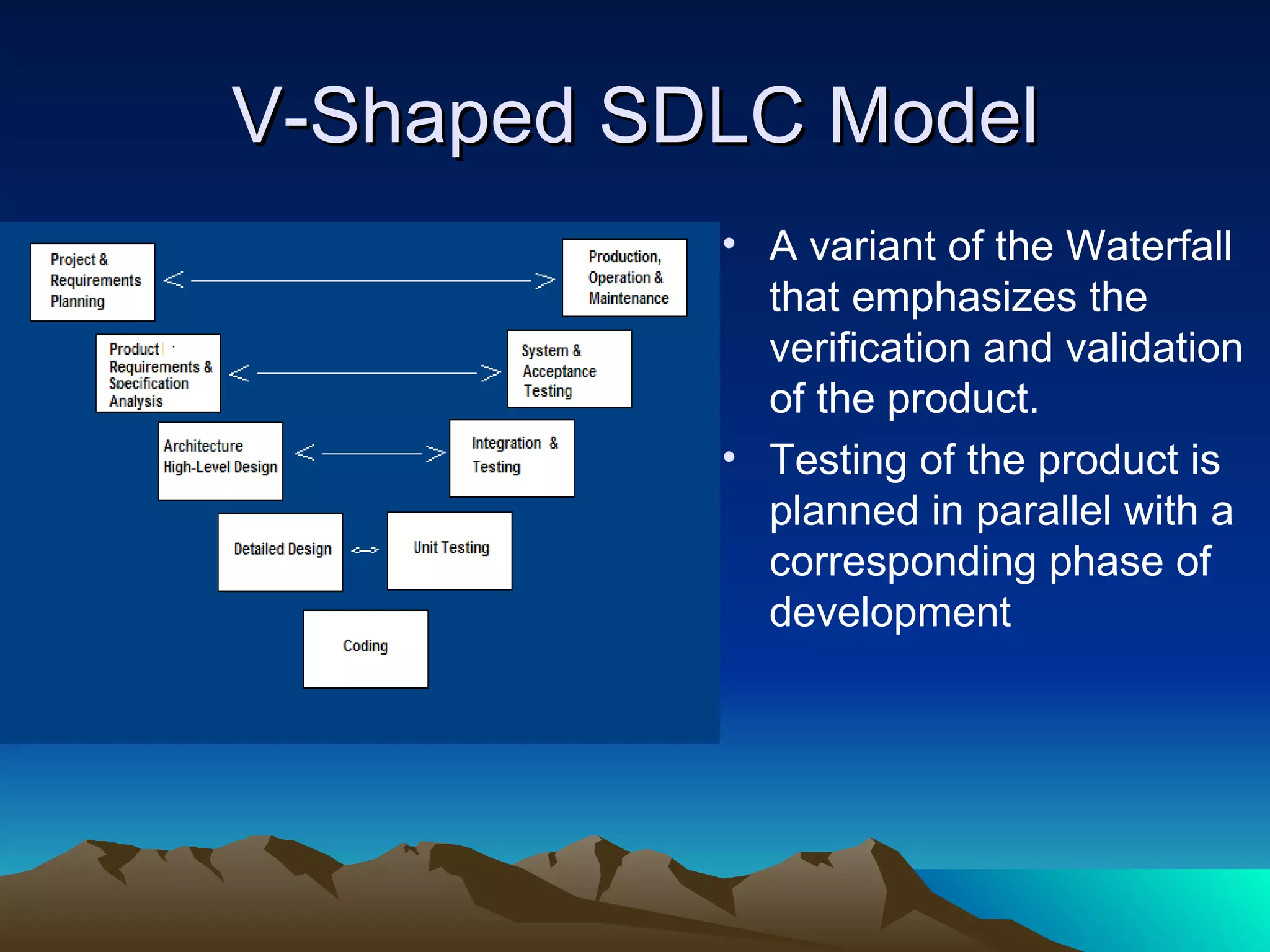 V-Shaped SDLC Model
           • A variant of the Waterfall
             that emphasizes the
             verification and validation
             of the product.
           • Testing of the product is
             planned in parallel with a
             corresponding phase of
             development
 