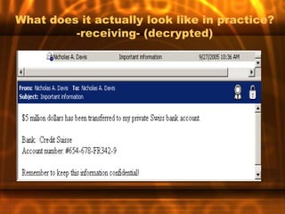 What does it actually look like in practice?
         -receiving- (decrypted)
 