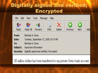 Digitally signed and verified;
          Encrypted
 