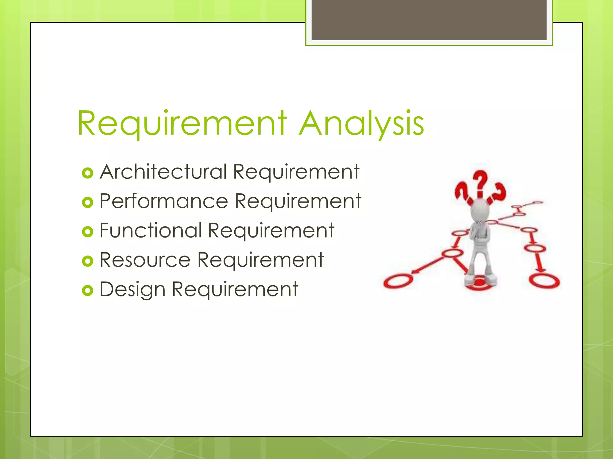 Requirement Analysis
Architectural Requirement
Performance Requirement
Functional Requirement
Resource Requirement
Design Requirement