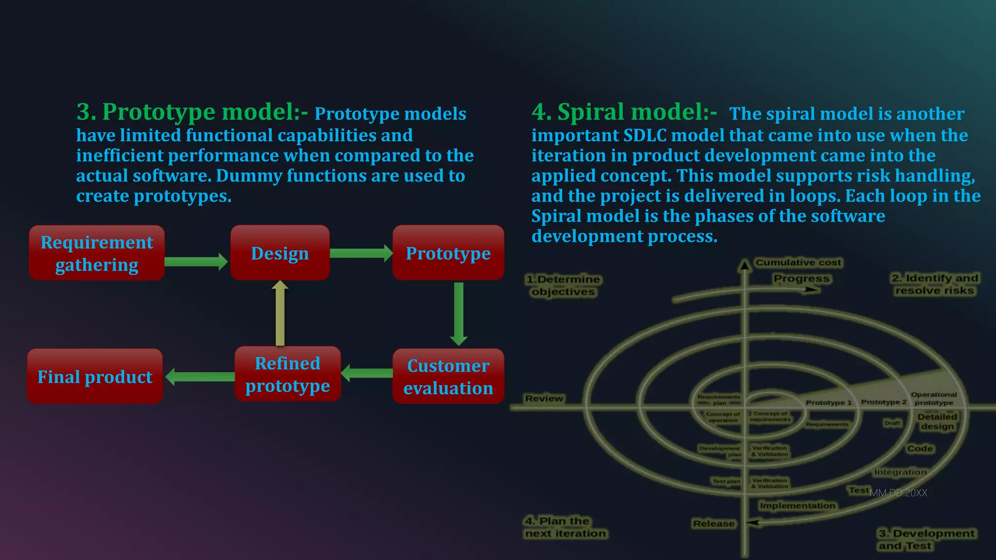 MM.DD.20XX
3. Prototype model:- Prototype models
have limited functional capabilities and
inefficient performance when compared to the
actual software. Dummy functions are used to
create prototypes.
4. Spiral model:- The spiral model is another
important SDLC model that came into use when the
iteration in product development came into the
applied concept. This model supports risk handling,
and the project is delivered in loops. Each loop in the
Spiral model is the phases of the software
development process.Requirement
gathering
Design Prototype
Final product
Refined
prototype
Customer
evaluation
 