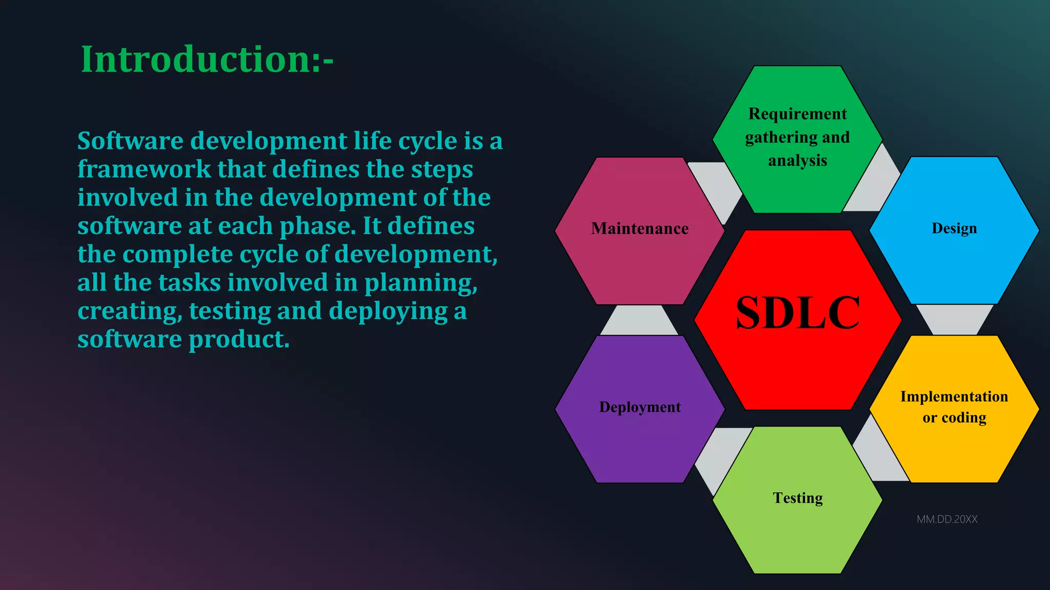 Introduction:-
MM.DD.20XX
Software development life cycle is a
framework that defines the steps
involved in the development of the
software at each phase. It defines
the complete cycle of development,
all the tasks involved in planning,
creating, testing and deploying a
software product.
SDLC
Requirement
gathering and
analysis
Design
Implementation
or coding
Testing
Deployment
Maintenance
 