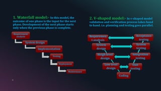 Software development life cycle | PPTX