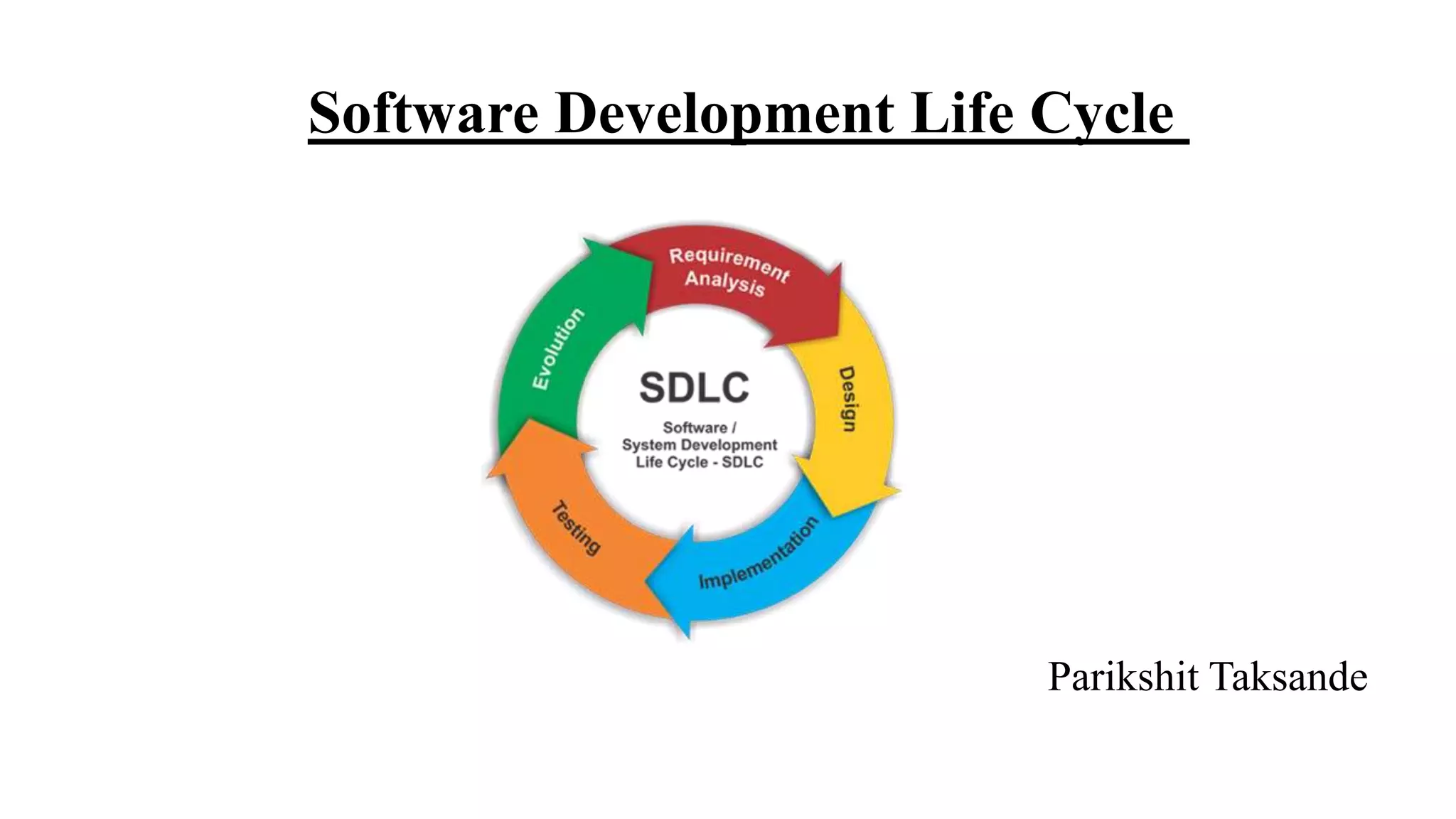Software Development Life Cycle Ppt Software Development Life Cycle Ppt