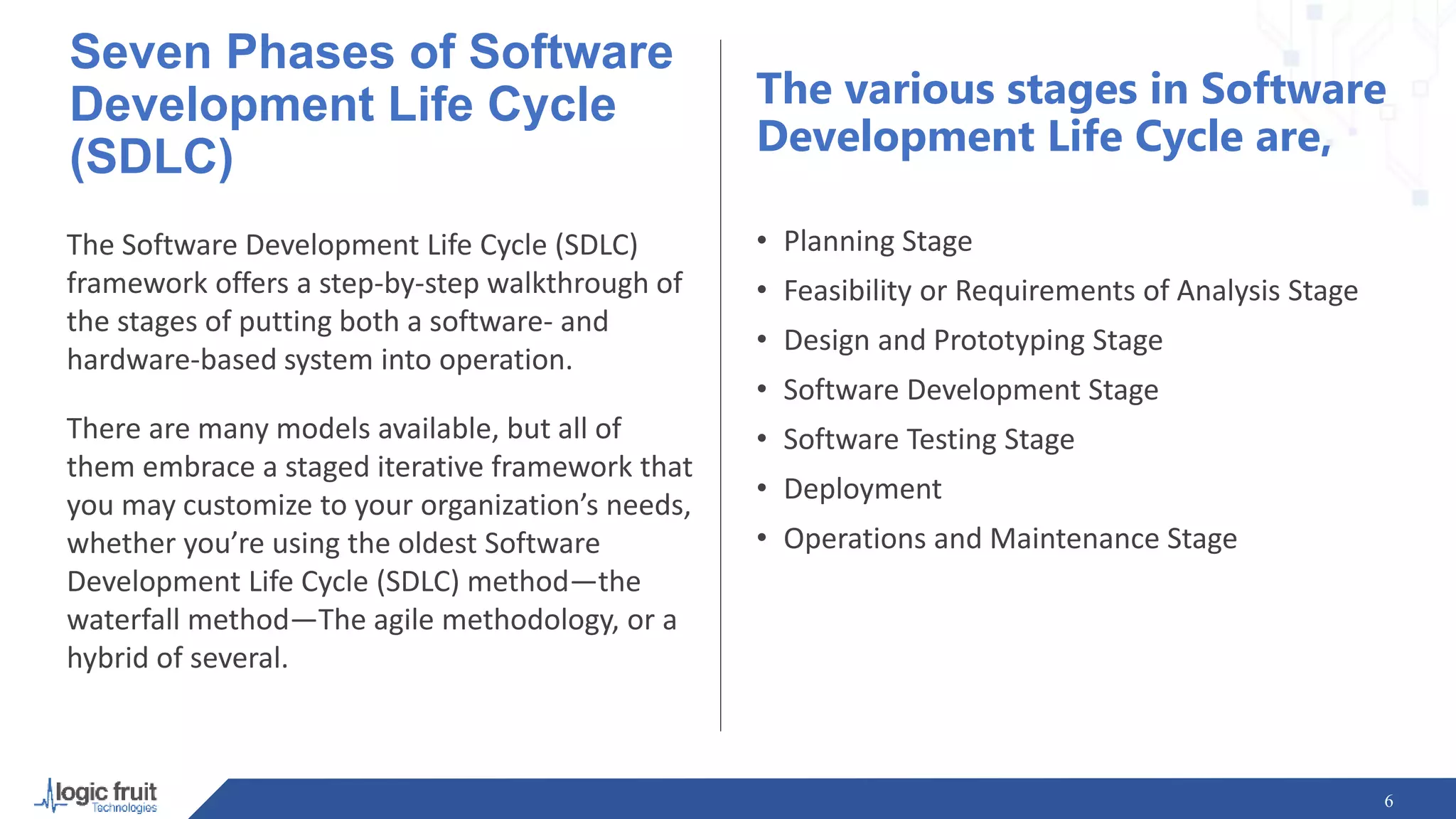Seven Phases of Software
Development Life Cycle
(SDLC)
The Software Development Life Cycle (SDLC)
framework offers a step-by-step walkthrough of
the stages of putting both a software- and
hardware-based system into operation.
There are many models available, but all of
them embrace a staged iterative framework that
you may customize to your organization’s needs,
whether you’re using the oldest Software
Development Life Cycle (SDLC) method—the
waterfall method—The agile methodology, or a
hybrid of several.
6
The various stages in Software
Development Life Cycle are,
• Planning Stage
• Feasibility or Requirements of Analysis Stage
• Design and Prototyping Stage
• Software Development Stage
• Software Testing Stage
• Deployment
• Operations and Maintenance Stage
 