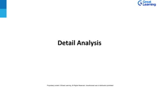 Detail Analysis
Proprietary content. ©Great Learning. All Rights Reserved. Unauthorized use or distribution prohibited
 