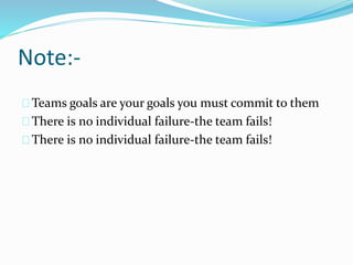 Why agile is mostly used?
 The highest priority is to satisfy the customer.
 It saves time, money and it involves stakeholders
through the project.
 The change in requirements is possible during the
project.
 Deliver working software frequently.
 