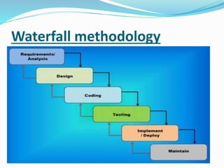 Topics that are covered:-
 model view controller(MVC).
 Technical design document(TDD).
 Code re-use, code convention, code comments, unit
testing
 Testing phase which includes QA and QC.
 source control.
 