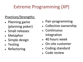 Extreme Programming (XP)
Practices/Strengths:
● Planning game        ●   Pair-programming
  (planning poker)     ●   Collective ownership
● Small releases       ●   Continuous
● Metaphor                 integration
● Simple design        ●   40 hours week
● Testing              ●   On-site customer
● Refactoring          ●   Coding standard
                       ●   Code review
 