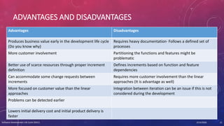ADVANTAGES AND DISADVANTAGES
Advantages Disadvantages
Produces business value early in the development life cycle
(Do you ...