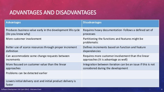 Advantages And Disadvantages Of Myob Accounting Software