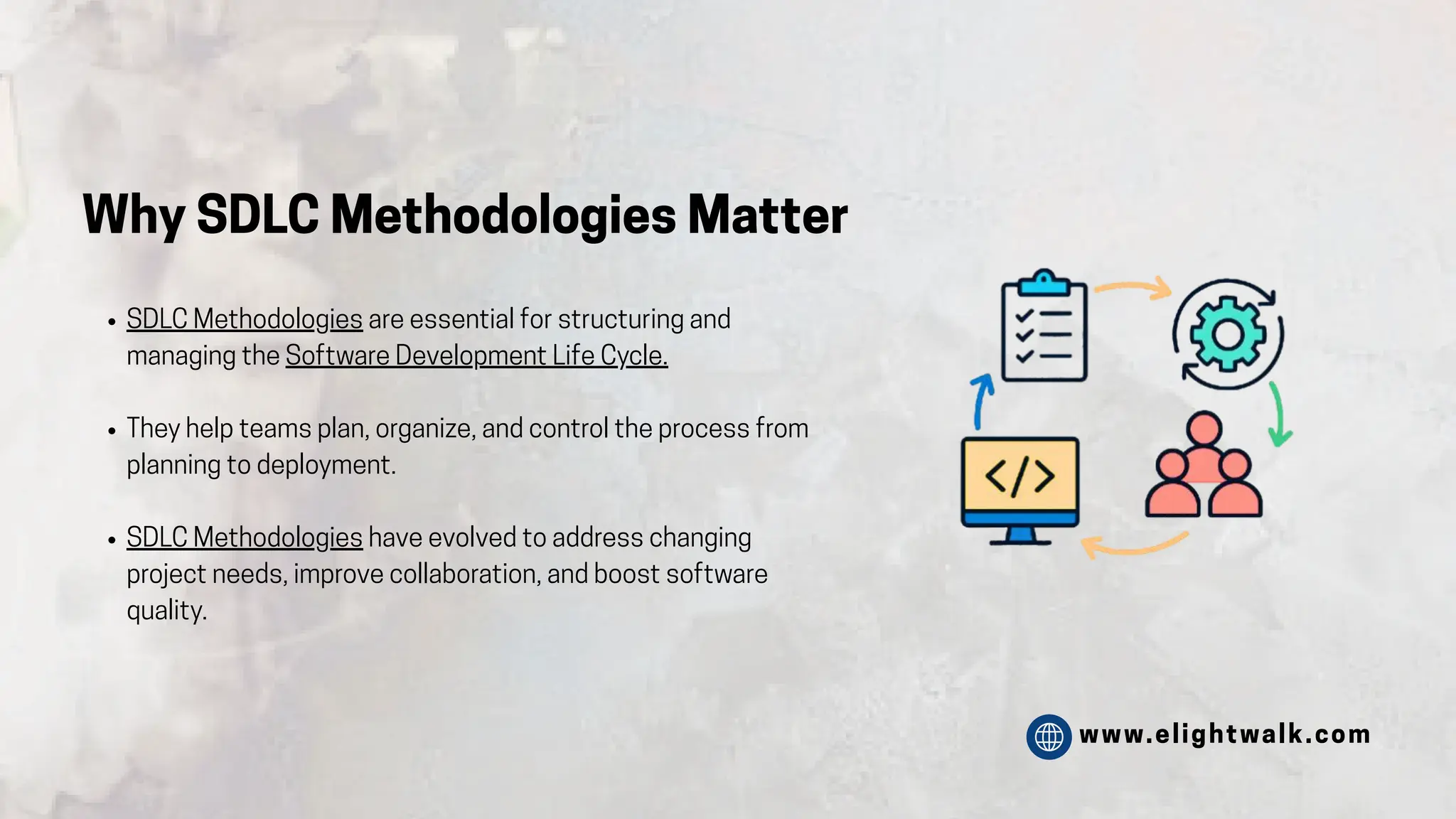 www.elightwalk.com
Why SDLC Methodologies Matter
SDLC Methodologies are essential for structuring and
managing the Software Development Life Cycle.
They help teams plan, organize, and control the process from
planning to deployment.
SDLC Methodologies have evolved to address changing
project needs, improve collaboration, and boost software
quality.
 