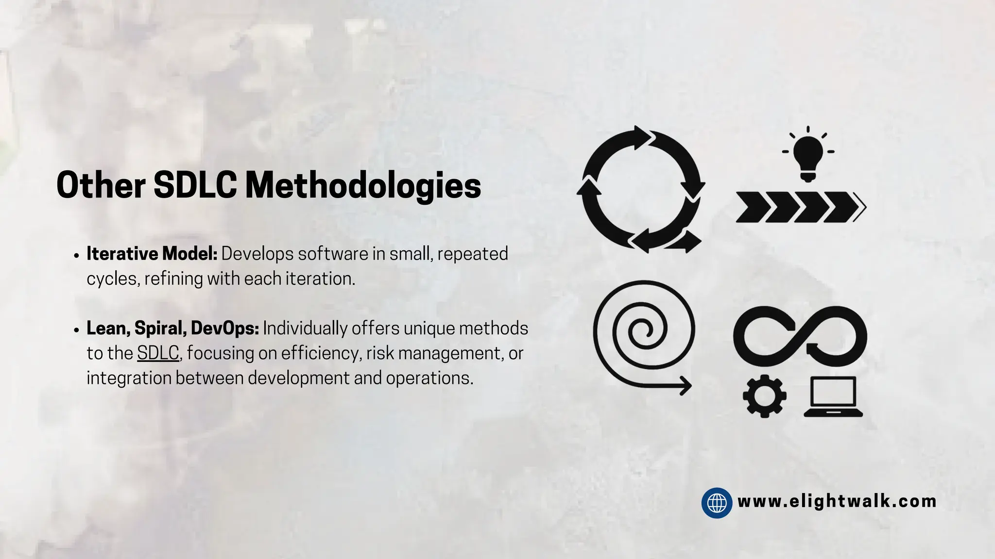 www.elightwalk.com
Other SDLC Methodologies
Iterative Model: Develops software in small, repeated
cycles, refining with each iteration.
Lean, Spiral, DevOps: Individually offers unique methods
to the SDLC, focusing on efficiency, risk management, or
integration between development and operations.
 