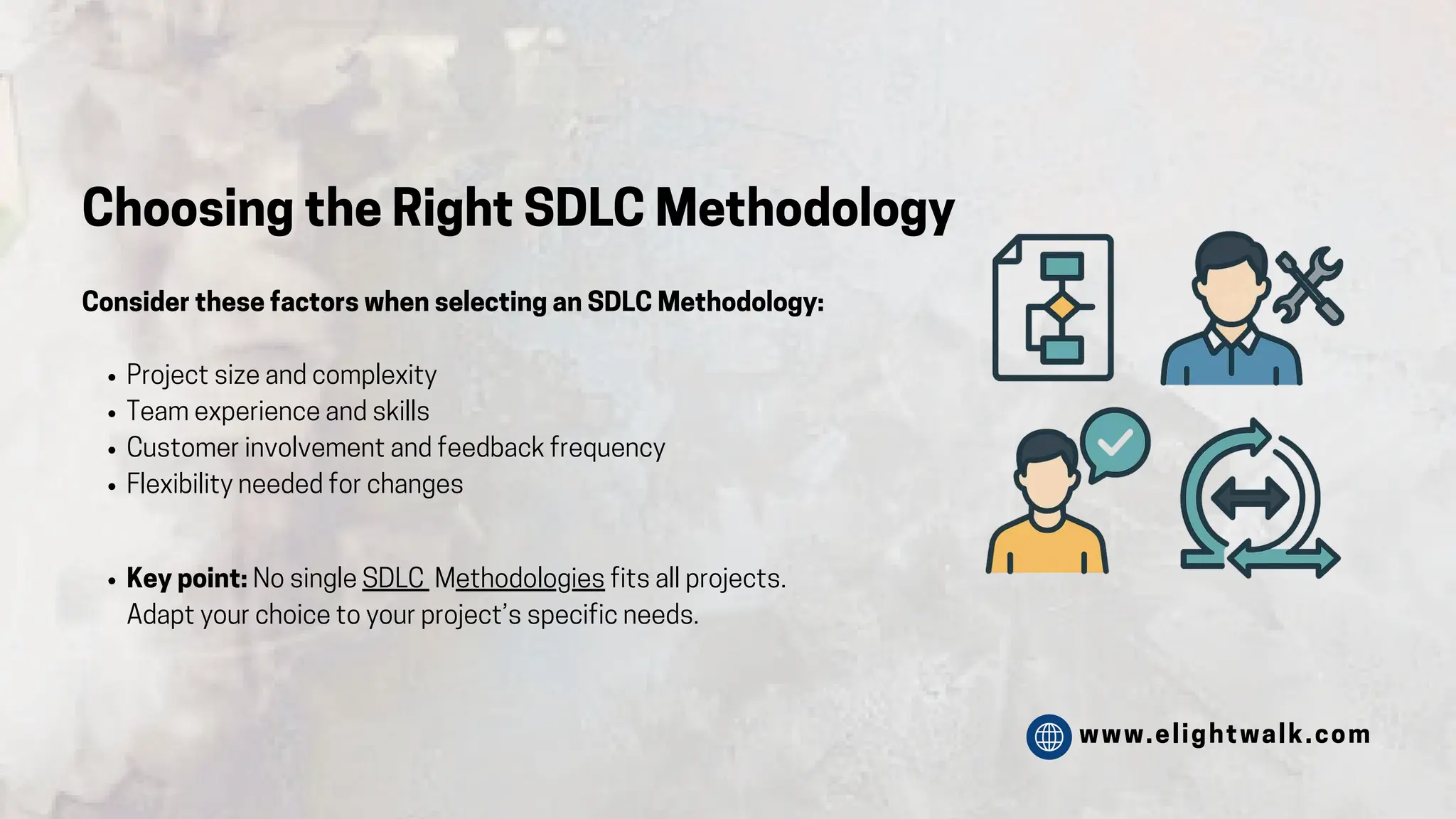 www.elightwalk.com
Choosing the Right SDLC Methodology
Consider these factors when selecting an SDLC Methodology:
Project size and complexity
Team experience and skills
Customer involvement and feedback frequency
Flexibility needed for changes
Key point: No single SDLC Methodologies fits all projects.
Adapt your choice to your project’s specific needs.
 