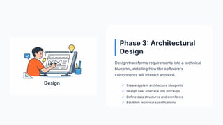 Comprehensive Guide to the Software Development Life Cycle (SDLC) for ...
